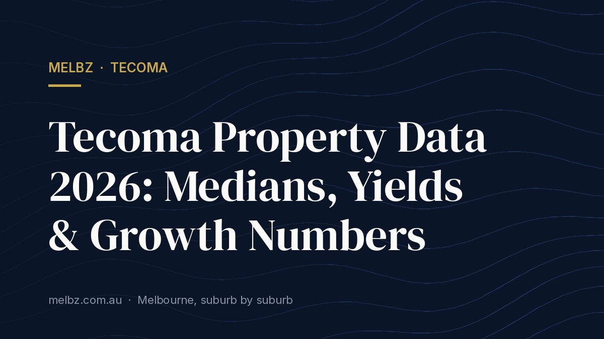 Title card: Tecoma Property Data 2026: Medians, Yields & Growth Numbers