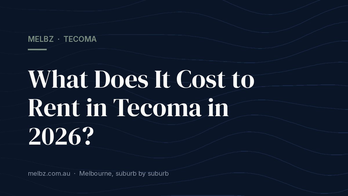 Title card: What Does It Cost to Rent in Tecoma in 2026?