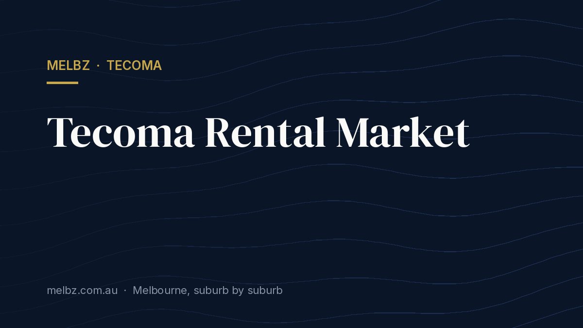 Title card: Tecoma Rental Market