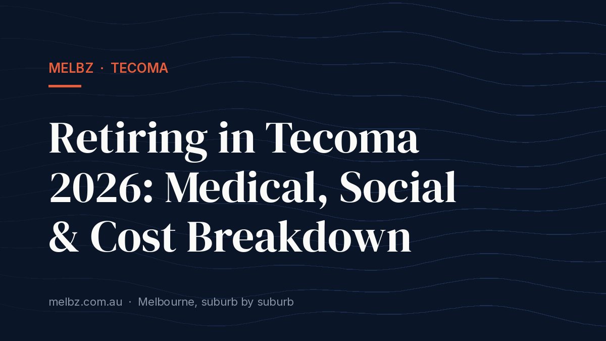 Title card: Retiring in Tecoma 2026: Medical, Social & Cost Breakdown