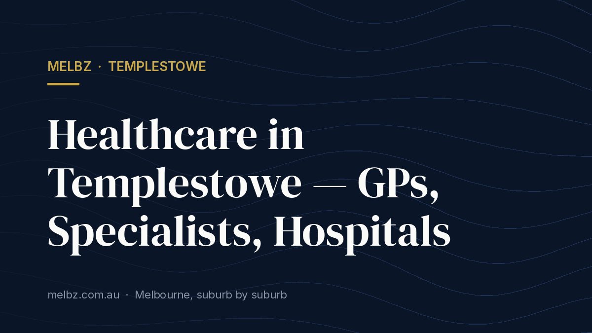Title card: Healthcare in Templestowe — GPs, Specialists, Hospitals