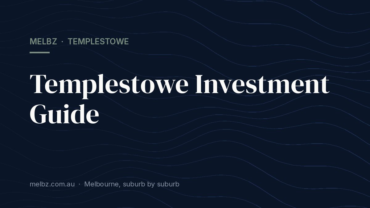 Title card: Templestowe Investment Guide