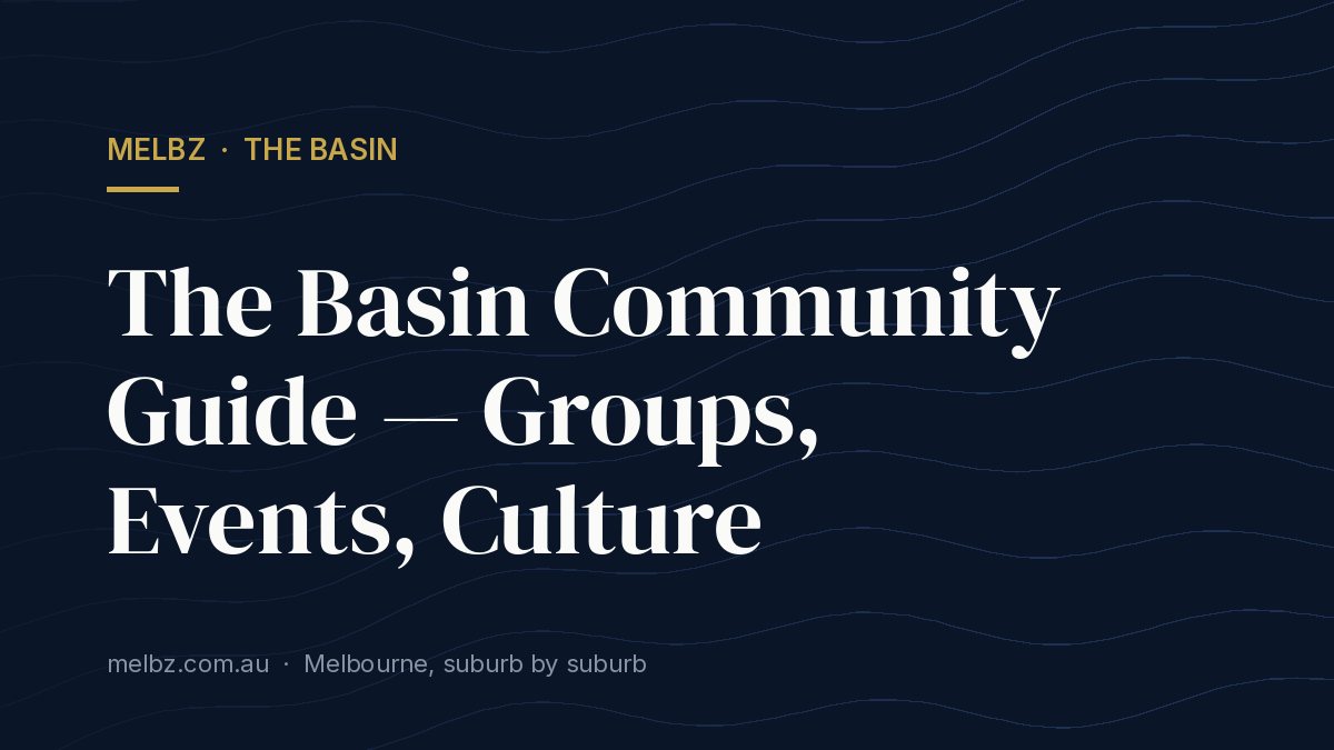 Title card: The Basin Community Guide — Groups, Events, Culture