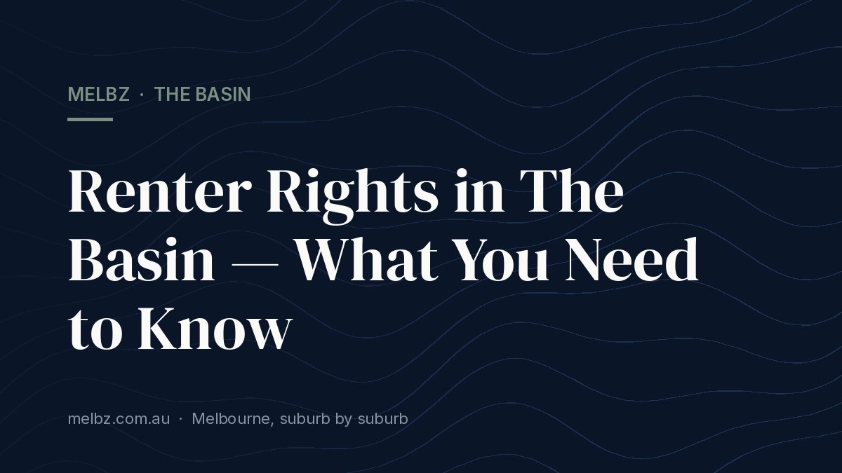 Title card: Renter Rights in The Basin — What You Need to Know