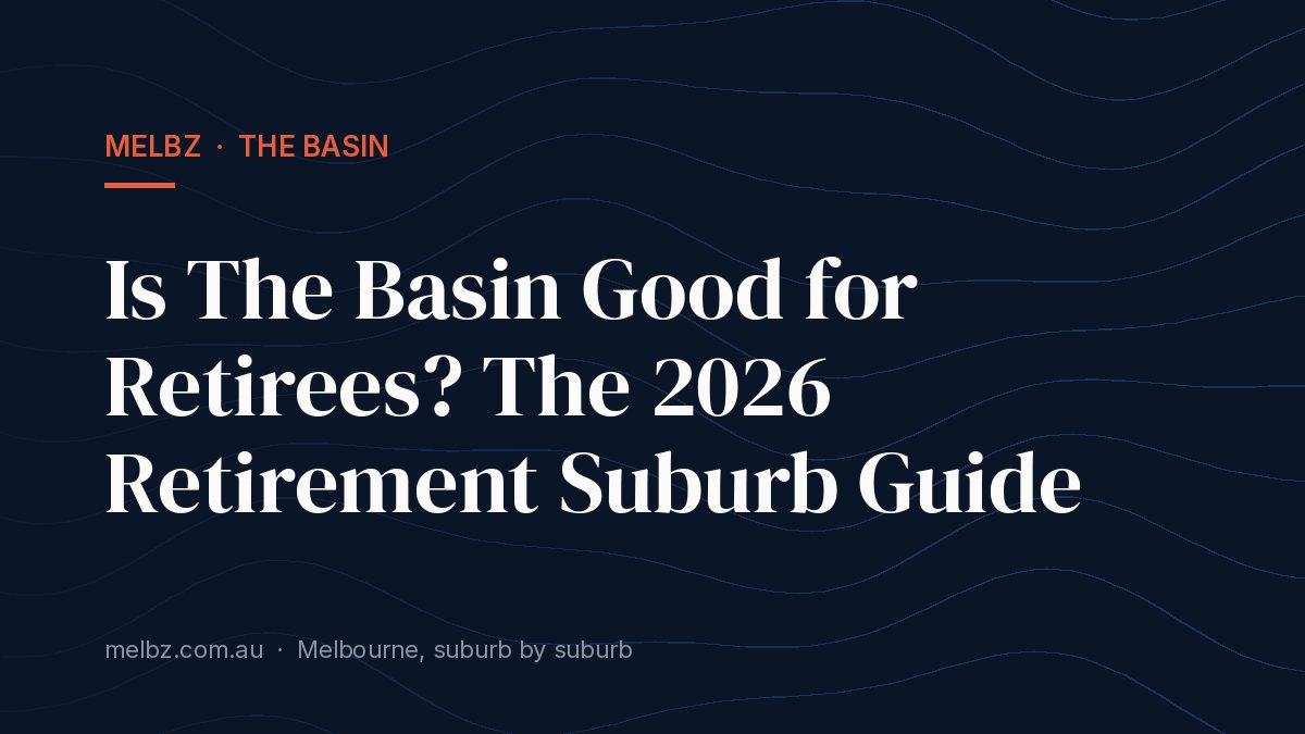 Title card: Is The Basin Good for Retirees? The 2026 Retirement Suburb Guide