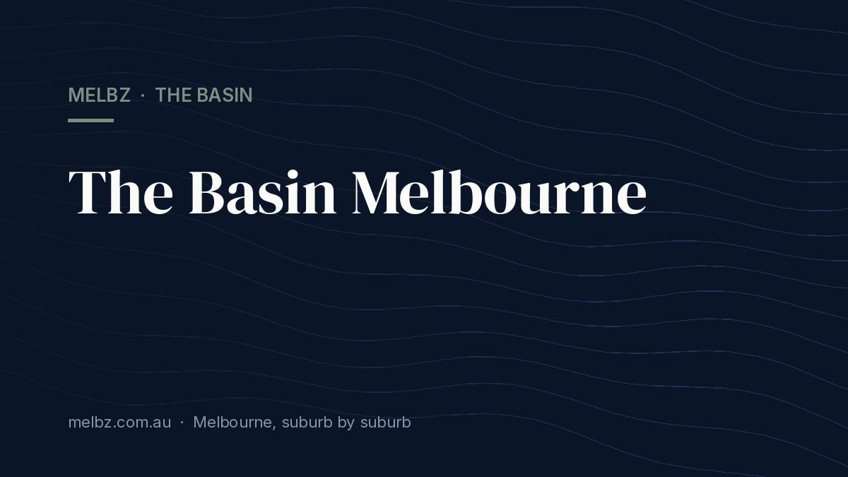 Title card: The Basin Melbourne