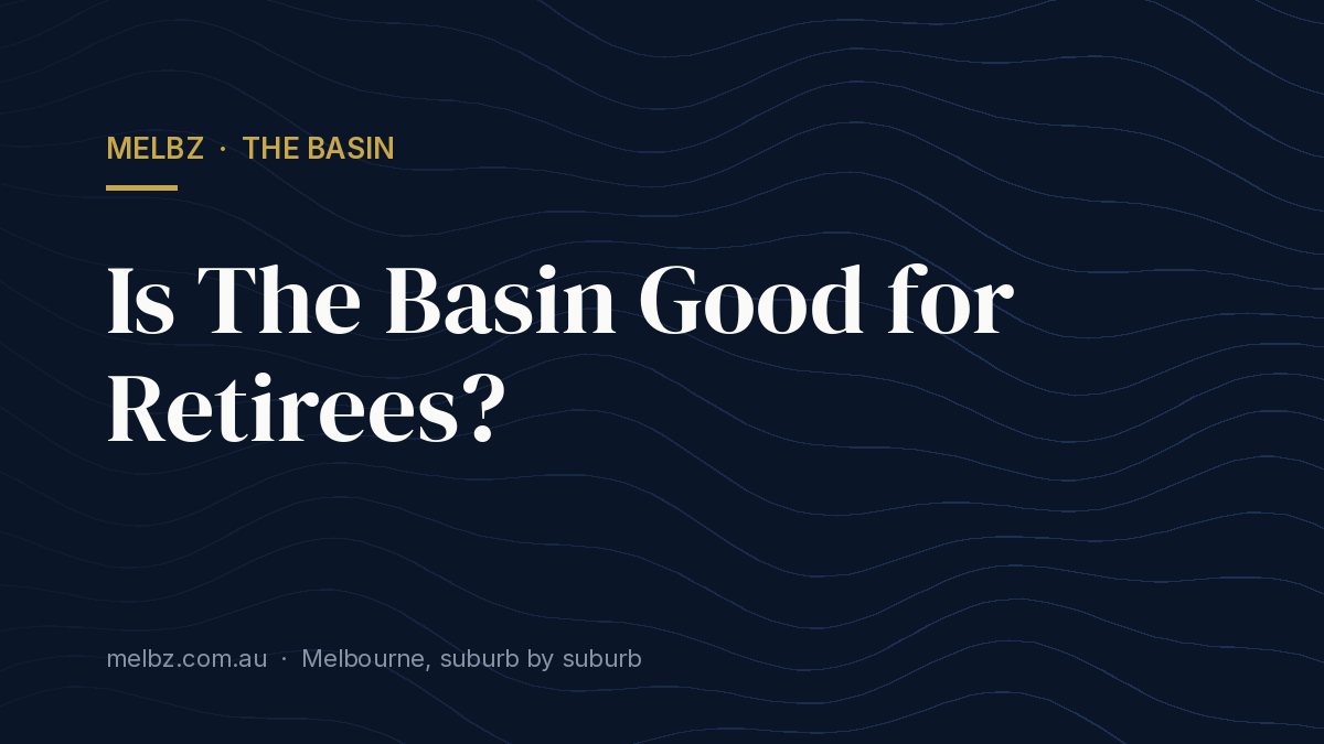 Title card: Is The Basin Good for Retirees?