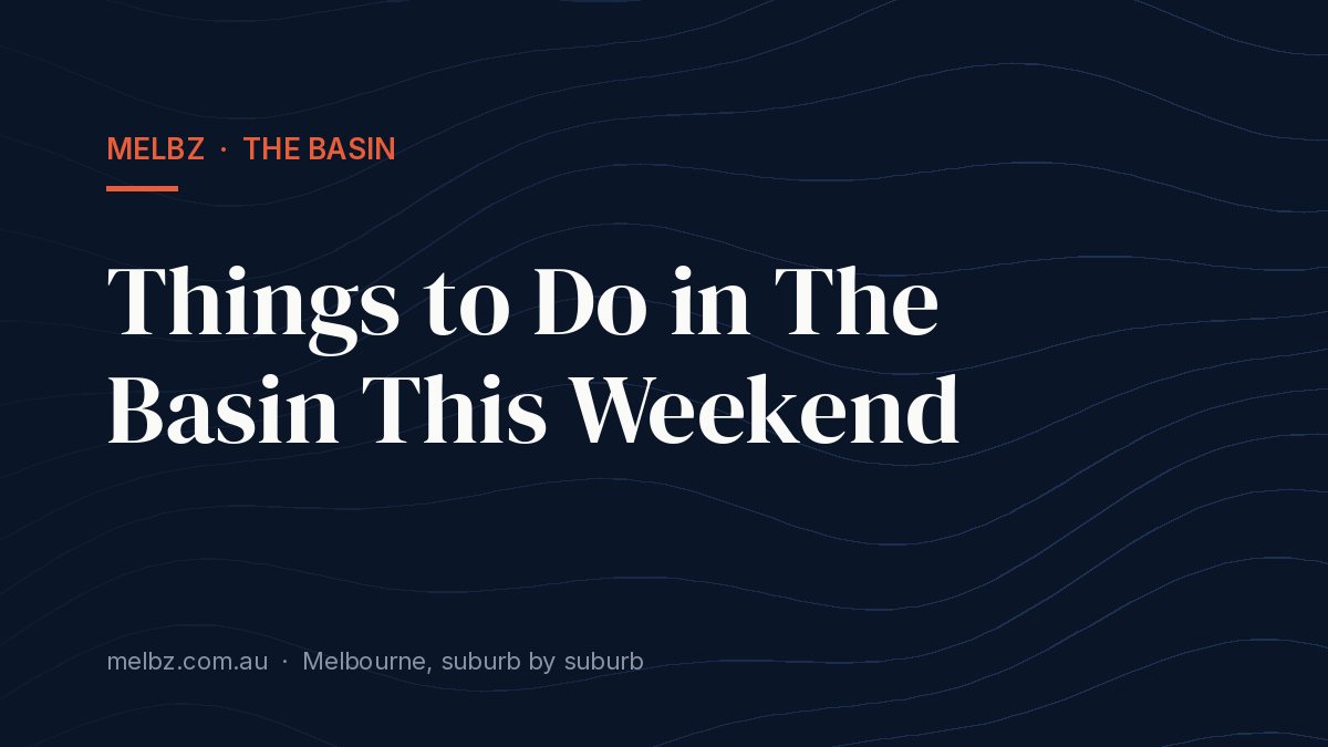Title card: Things to Do in The Basin This Weekend