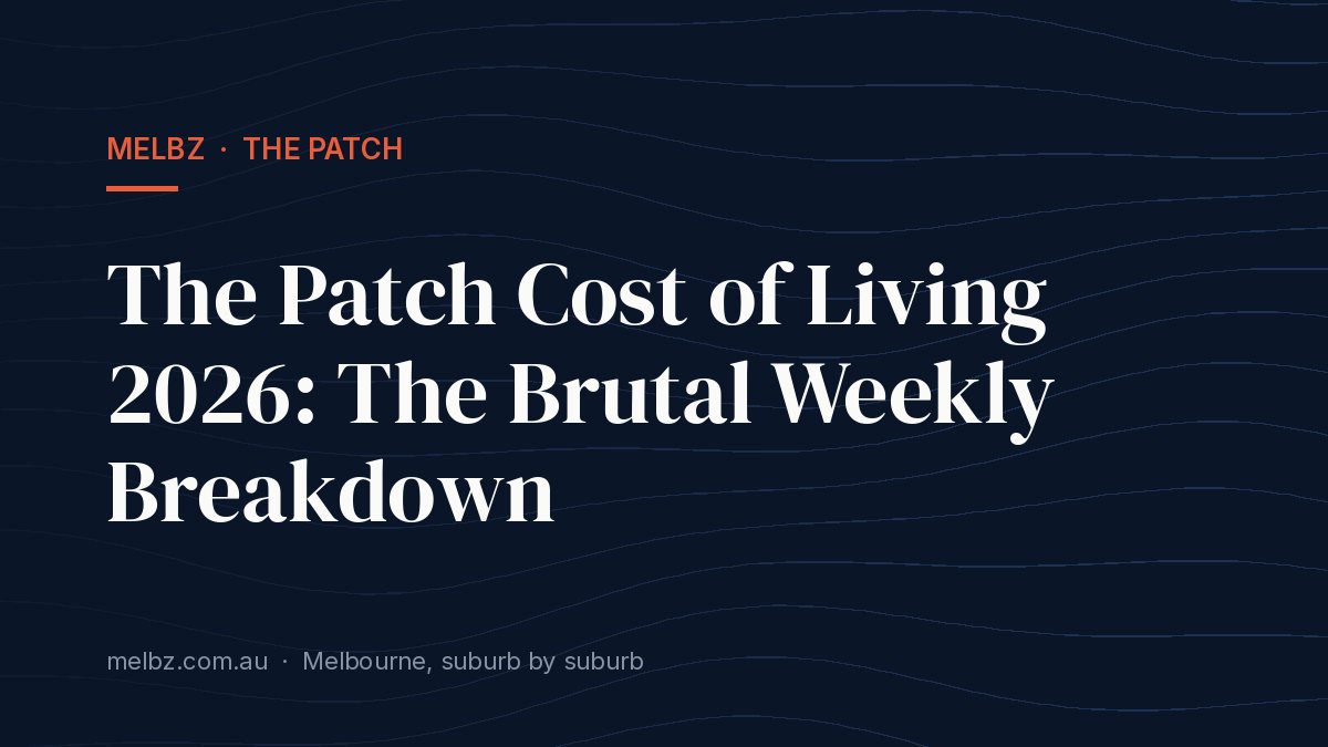 Title card: The Patch Cost of Living 2026: The Brutal Weekly Breakdown