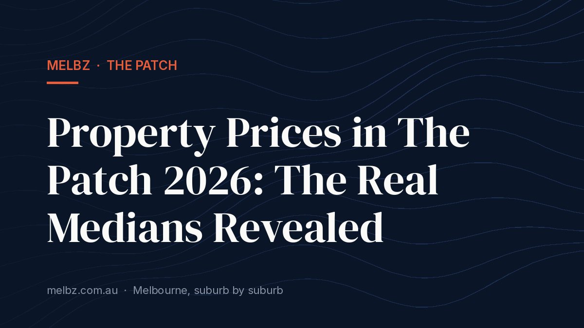 Title card: Property Prices in The Patch 2026: The Real Medians Revealed