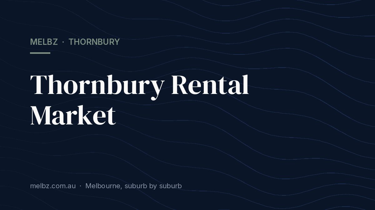 Title card: Thornbury Rental Market