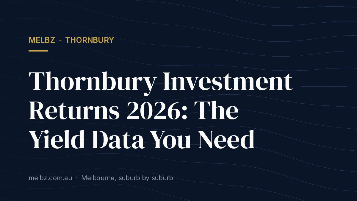 Title card: Thornbury Investment Returns 2026: The Yield Data You Need