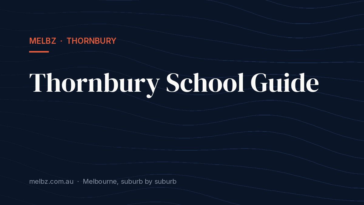 Title card: Thornbury School Guide