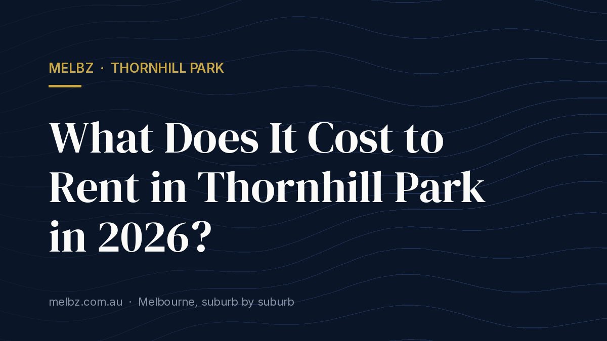 Title card: What Does It Cost to Rent in Thornhill Park in 2026?
