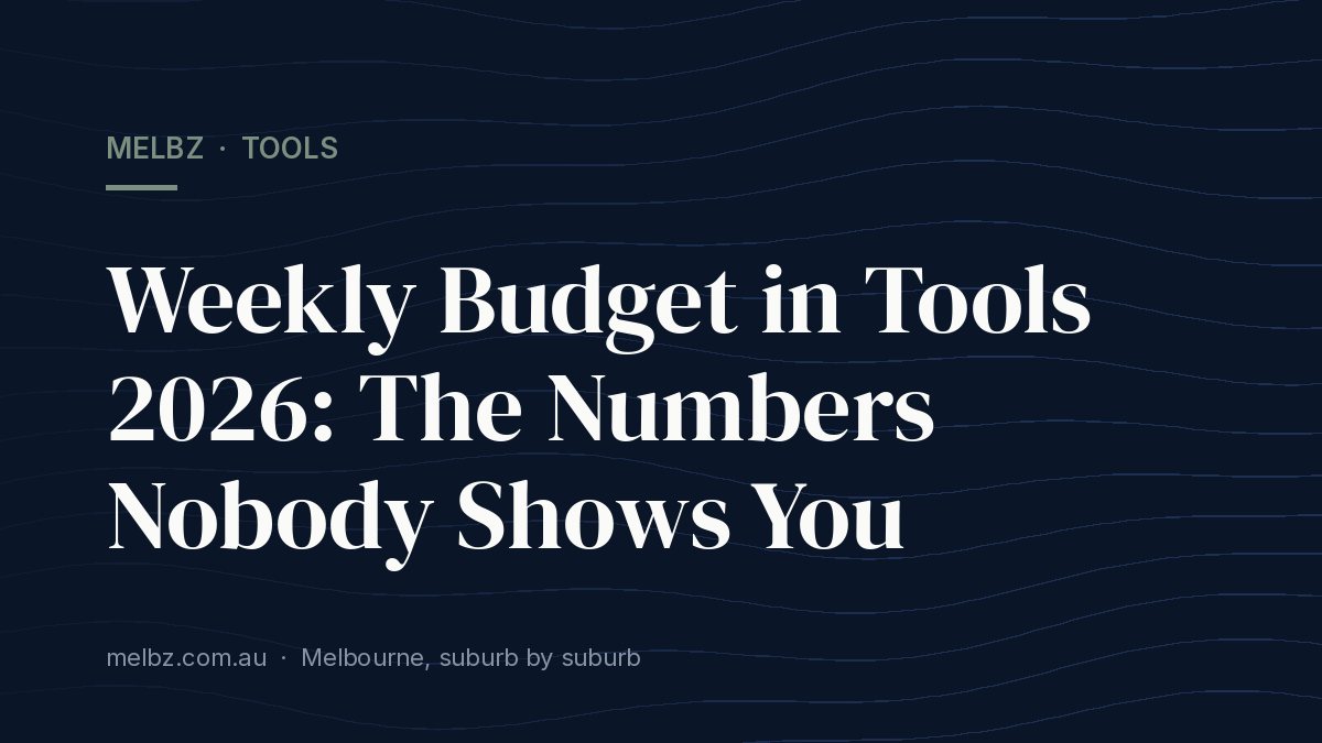 Title card: Weekly Budget in Tools 2026: The Numbers Nobody Shows You