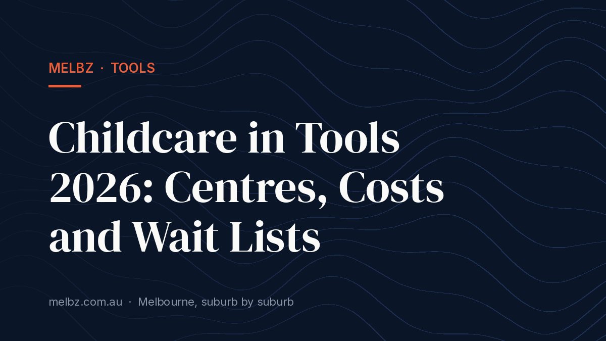 Title card: Childcare in Tools 2026: Centres, Costs and Wait Lists