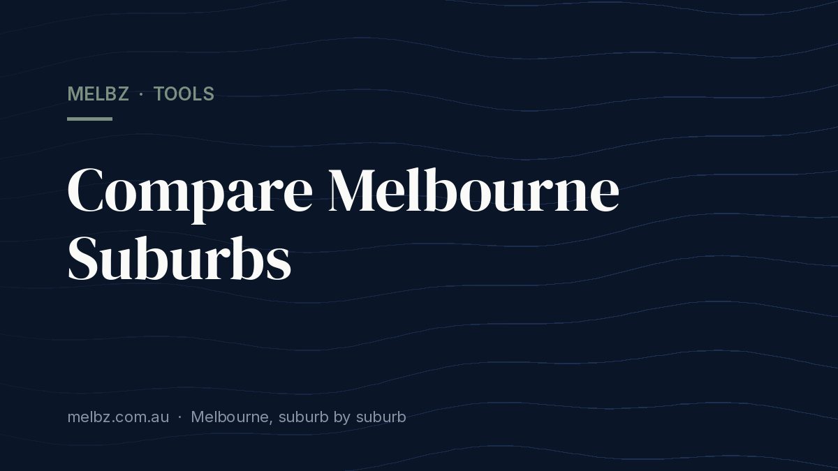Title card: Compare Melbourne Suburbs