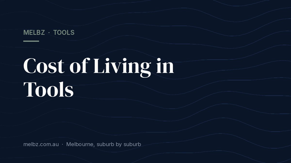 Title card: Cost of Living in Tools