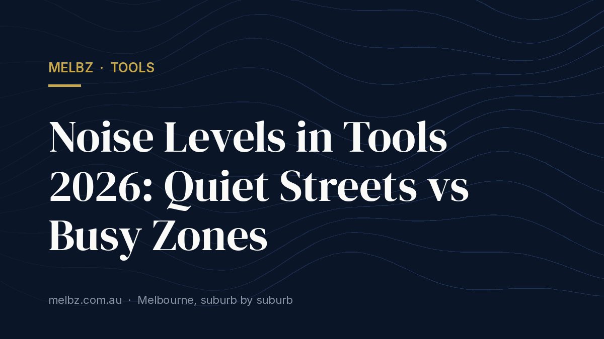 Title card: Noise Levels in Tools 2026: Quiet Streets vs Busy Zones