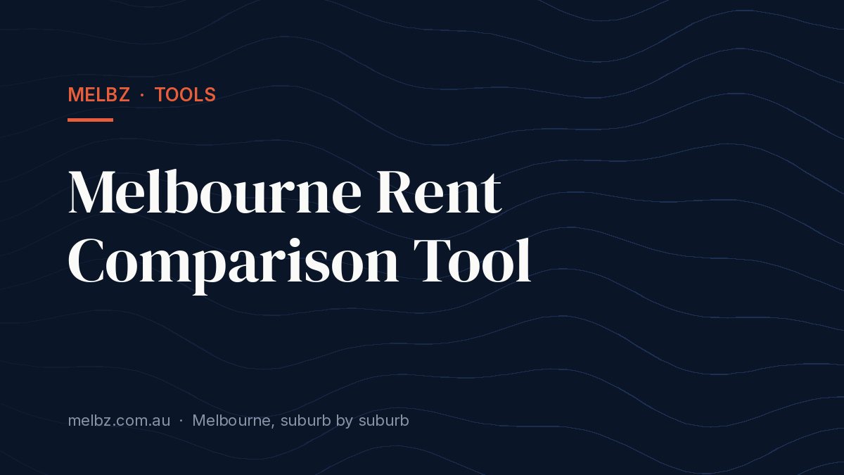 Title card: Melbourne Rent Comparison Tool