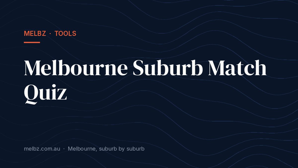 Title card: Melbourne Suburb Match Quiz