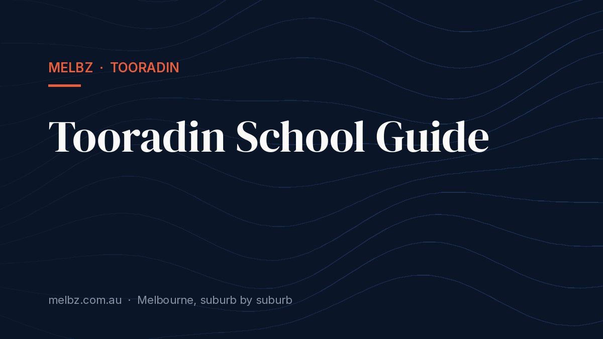 Title card: Tooradin School Guide