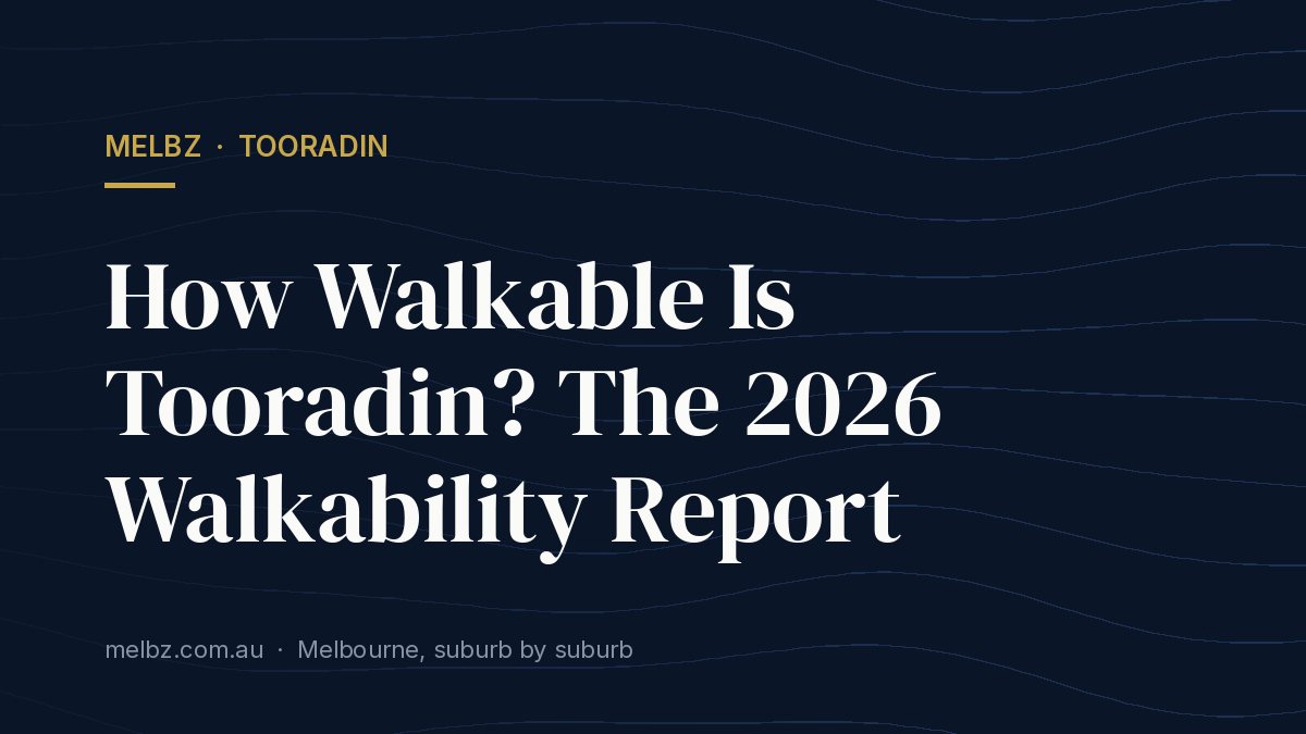 Title card: How Walkable Is Tooradin? The 2026 Walkability Report