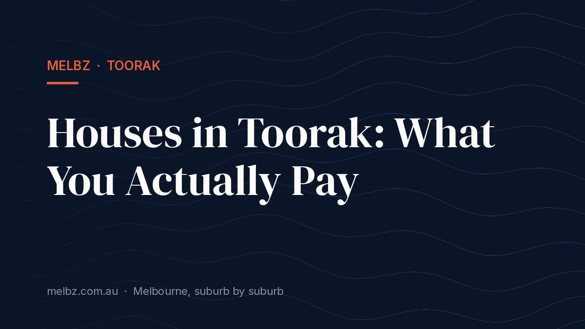 Title card: Houses in Toorak: What You Actually Pay