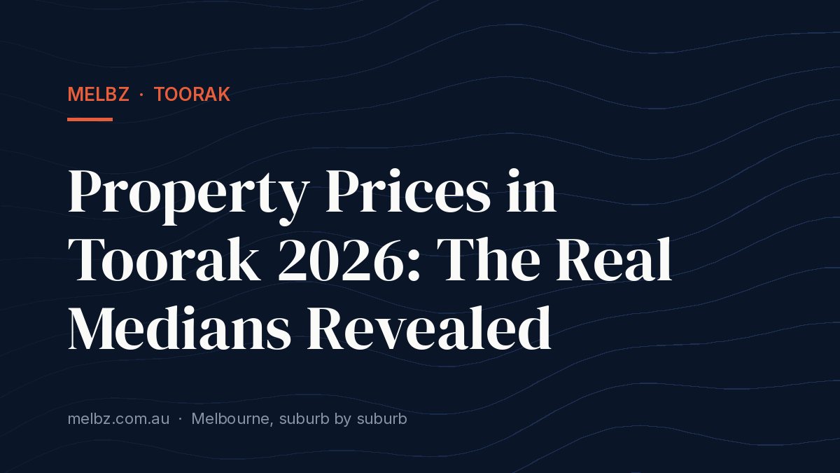 Title card: Property Prices in Toorak 2026: The Real Medians Revealed