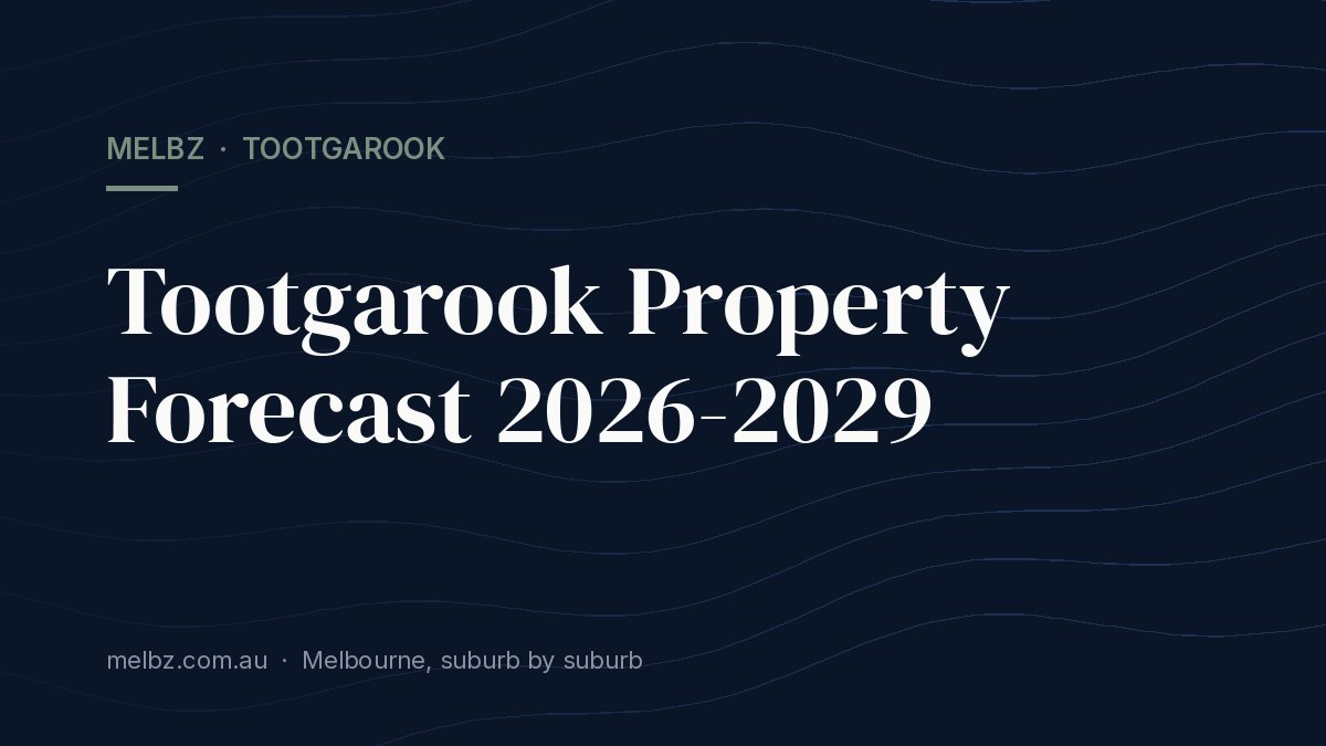 Title card: Tootgarook Property Forecast 2026-2029