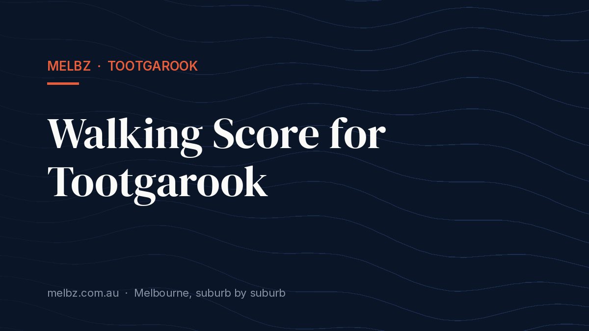 Title card: Walking Score for Tootgarook