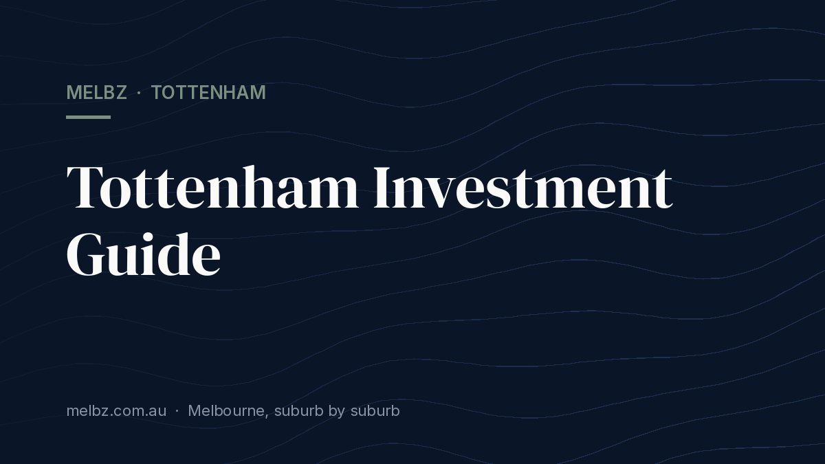 Title card: Tottenham Investment Guide