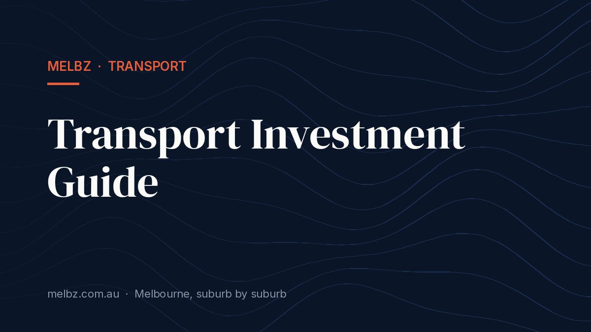 Title card: Transport Investment Guide