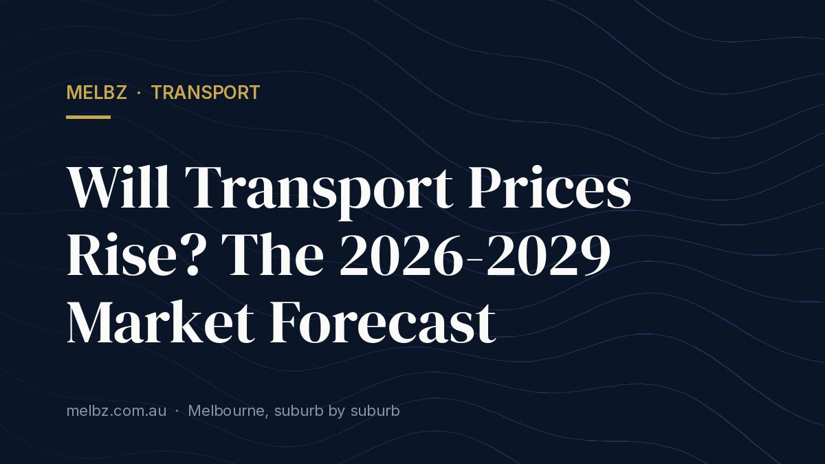 Title card: Will Transport Prices Rise? The 2026-2029 Market Forecast