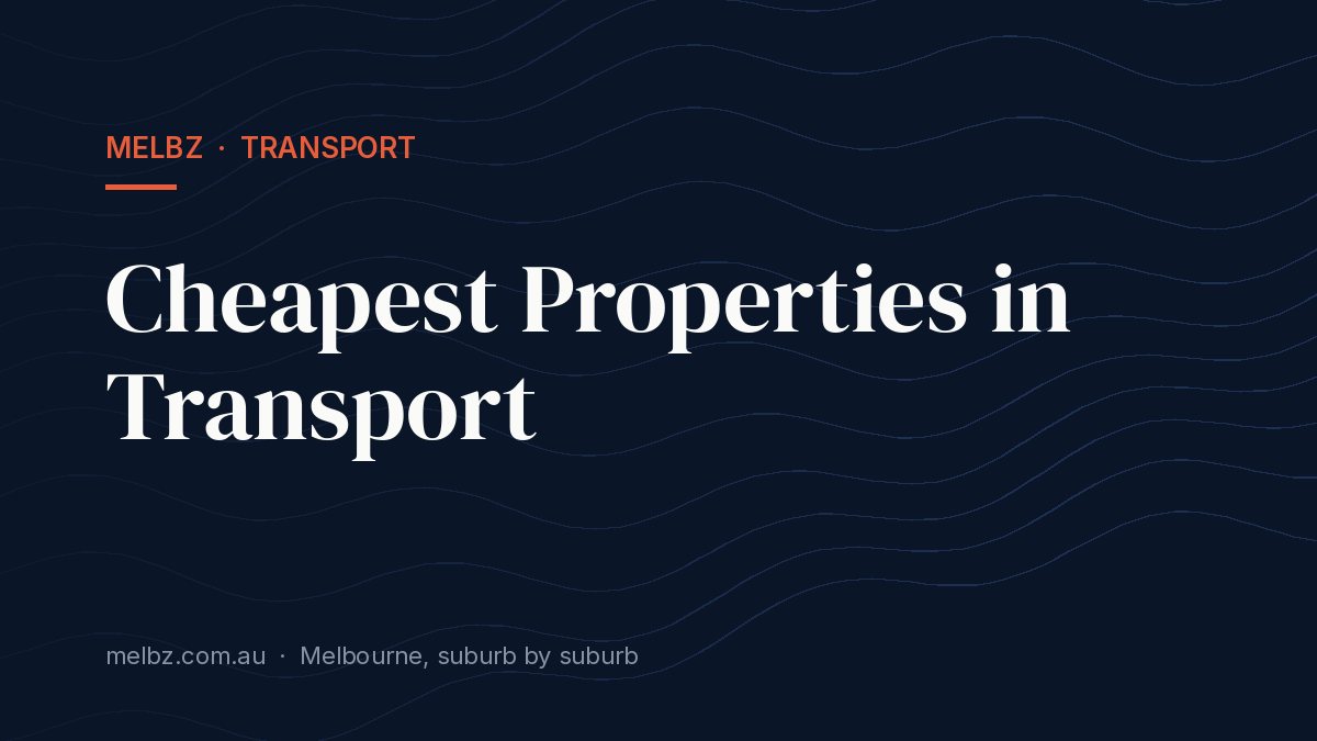 Title card: Cheapest Properties in Transport