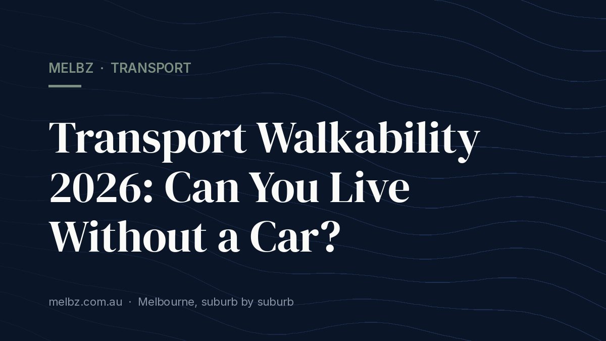 Title card: Transport Walkability 2026: Can You Live Without a Car?
