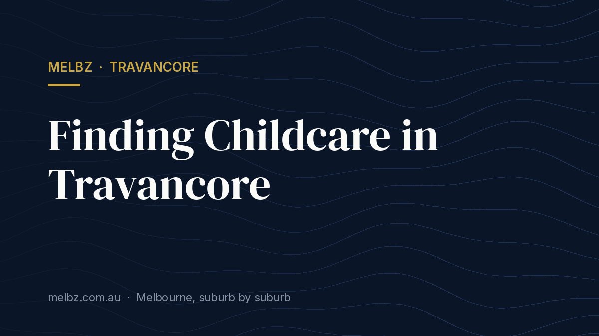 Title card: Finding Childcare in Travancore