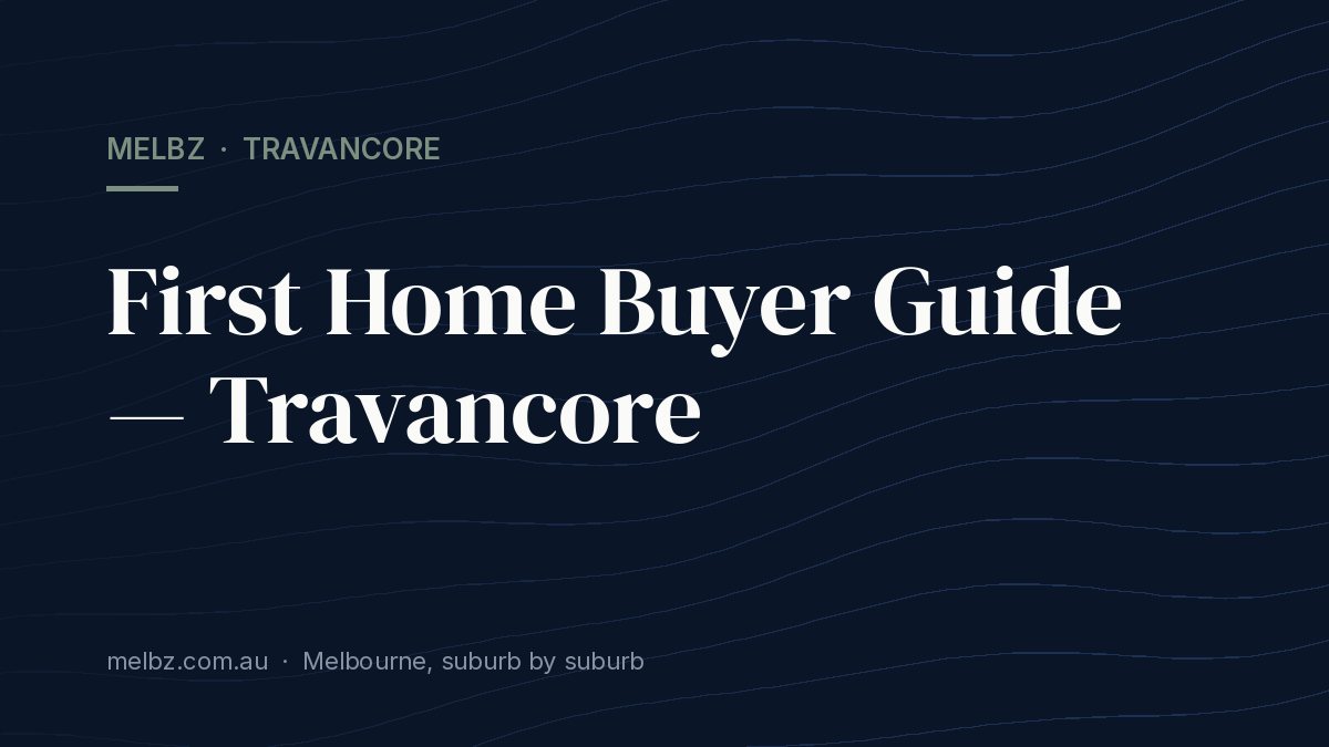Title card: First Home Buyer Guide — Travancore