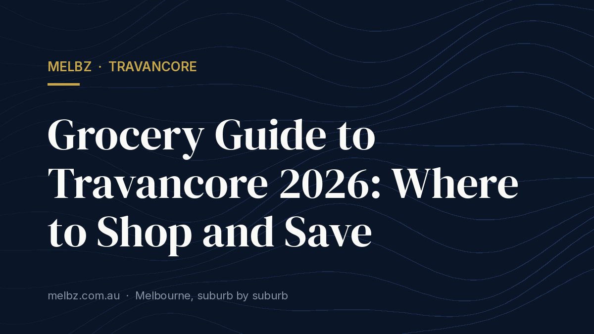 Title card: Grocery Guide to Travancore 2026: Where to Shop and Save