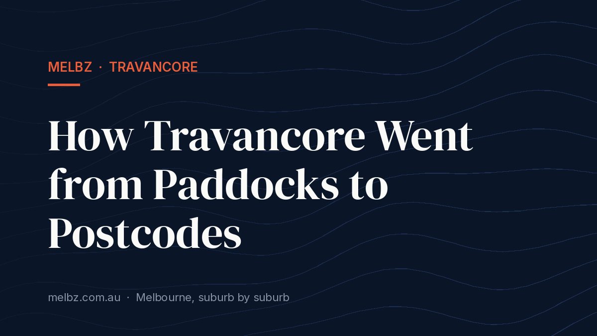 Title card: How Travancore Went from Paddocks to Postcodes