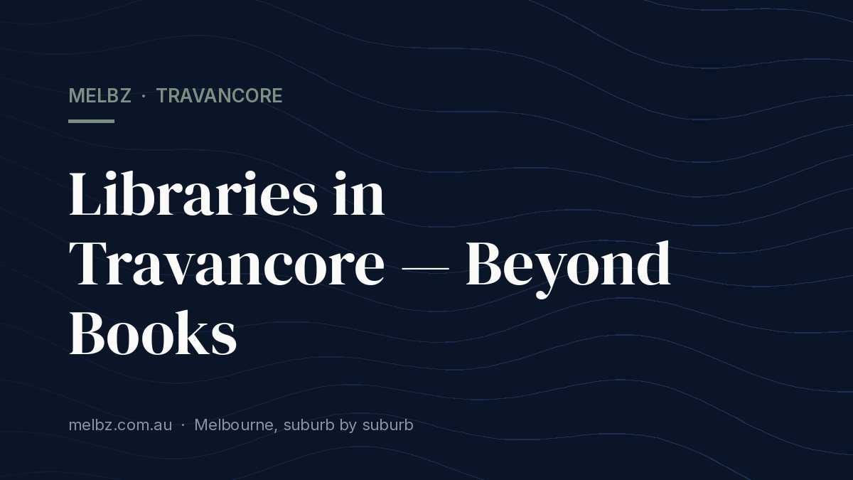 Title card: Libraries in Travancore — Beyond Books