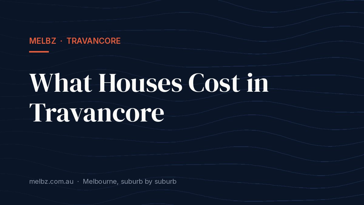 Title card: What Houses Cost in Travancore