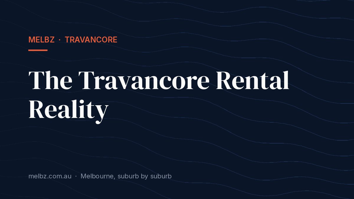 Title card: The Travancore Rental Reality