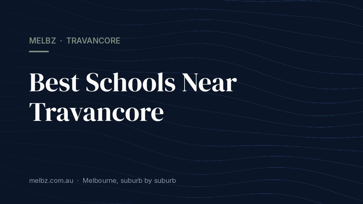 Title card: Best Schools Near Travancore