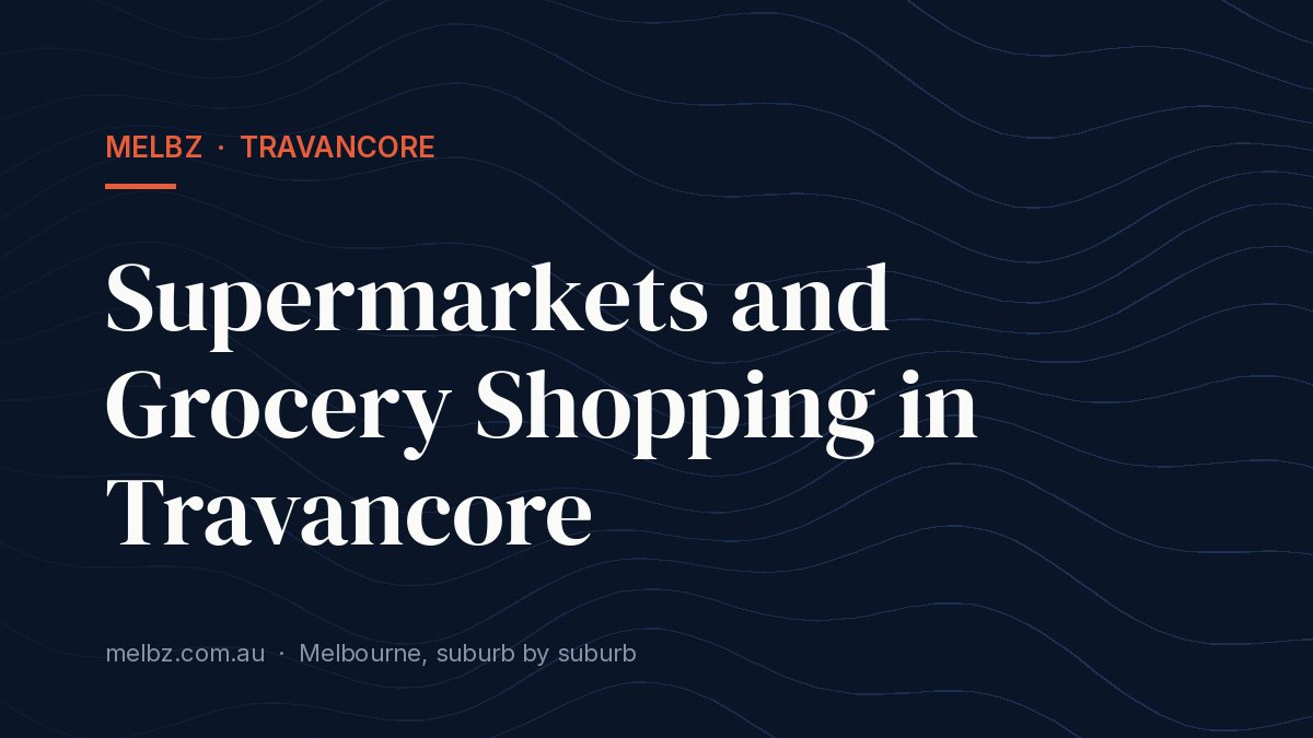 Title card: Supermarkets and Grocery Shopping in Travancore