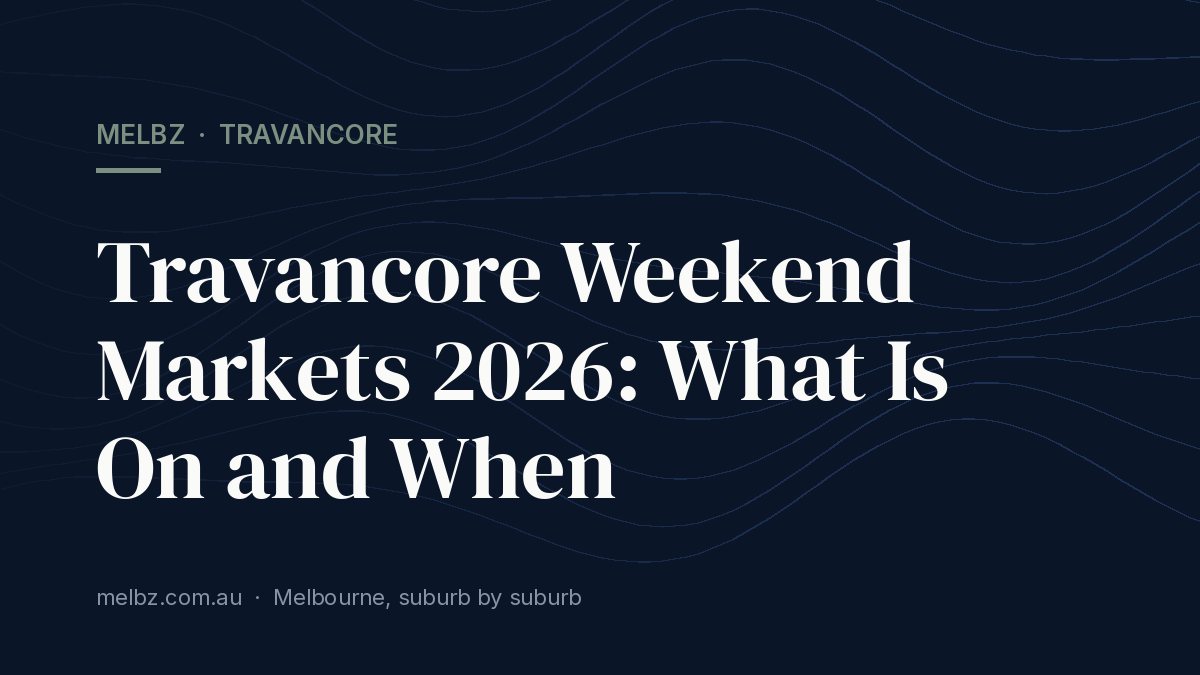 Title card: Travancore Weekend Markets 2026: What Is On and When