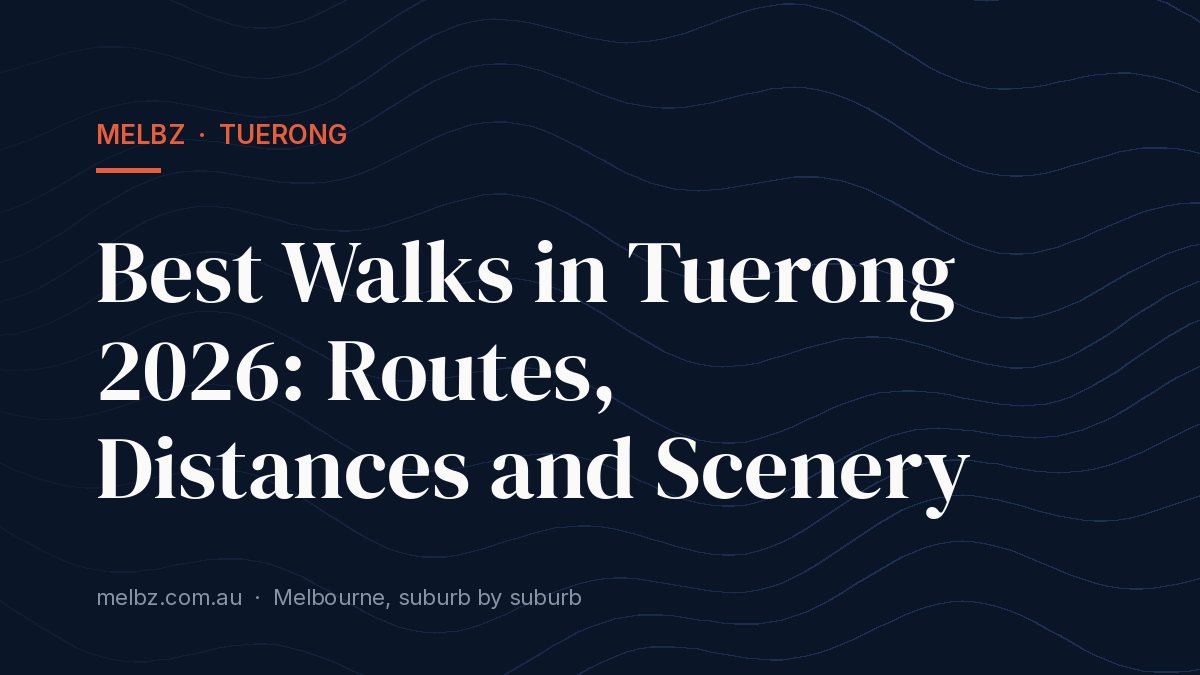 Title card: Best Walks in Tuerong 2026: Routes, Distances and Scenery