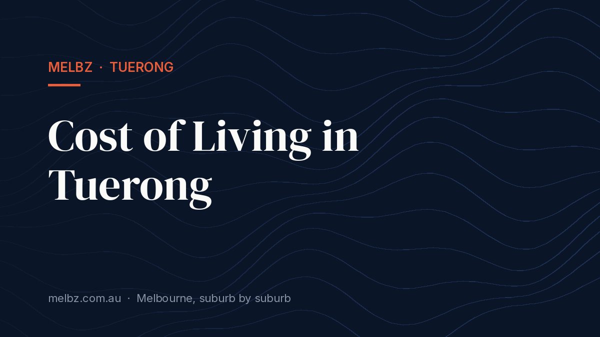 Title card: Cost of Living in Tuerong