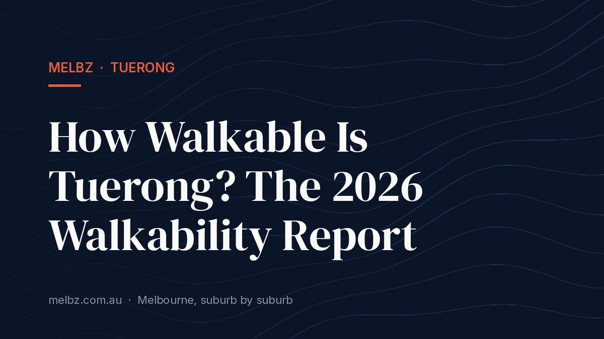 Title card: How Walkable Is Tuerong? The 2026 Walkability Report