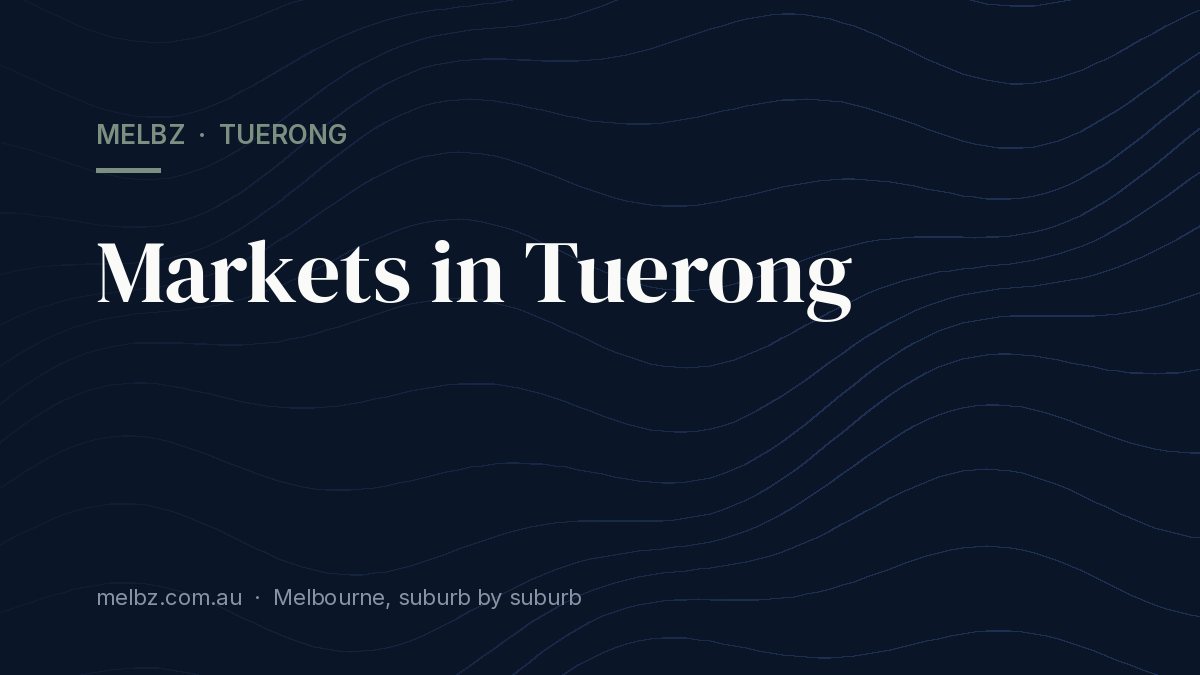 Title card: Markets in Tuerong